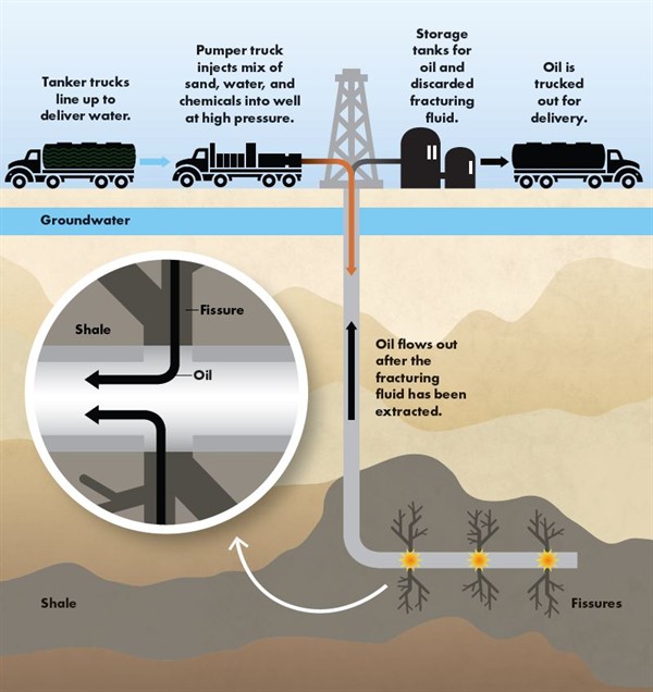 0324 Fracking Graphic